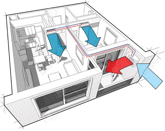 Illustration of building design with an energy efficient HVAC system.